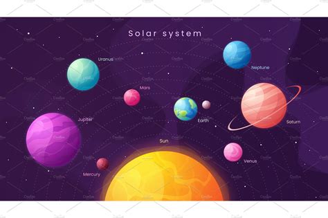 The Solar system. Colorful cartoon | Education Illustrations ~ Creative Market