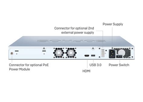 Sophos XG 230 Rev.2 Firewalls Security Appliance – IM Security Global