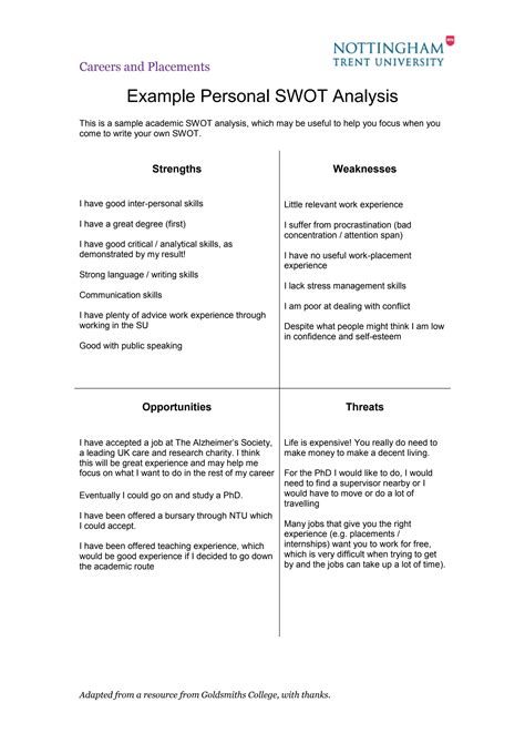 Swot Analysis Example Student