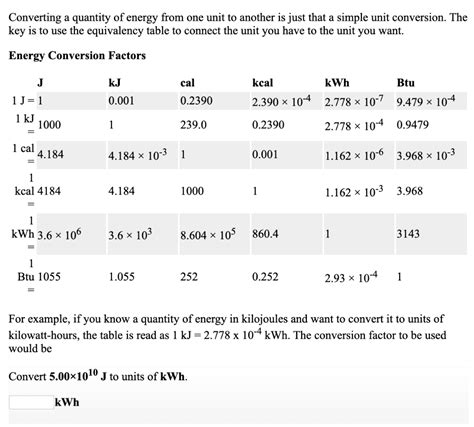 Solved Converting a quantity of energy from one unit to | Chegg.com