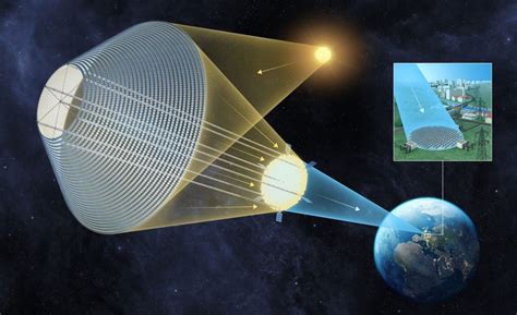 Japan Is To Launch Its First Space-Based Solar Power Plant In 2025 ...