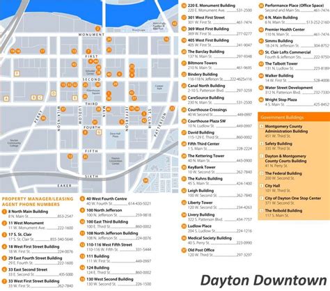 Dayton Downtown Buildings Map - Ontheworldmap.com