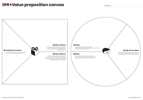 IKEA Value Proposition Canvas