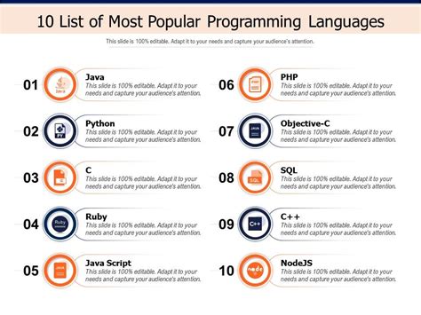 10 List Of Most Popular Programming Languages | Presentation Graphics | Presentation PowerPoint ...