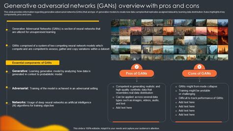 Generative Adversarial Networks Gans Overview Generative Ai Artificial ...