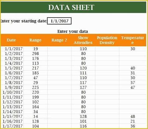 Free Excel Heat Map Template Of 10 Heat Map Template Excel Exceltemplates Exceltemplates ...