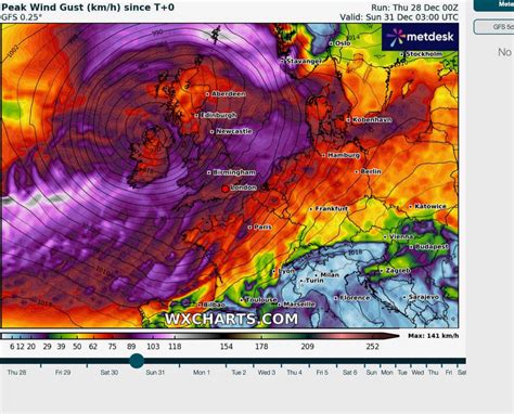 UK snow forecast: Storm Henk to smash Britain in 24 hours with gales ...