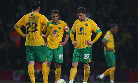 International Football Clubs: Norwich City F.C.