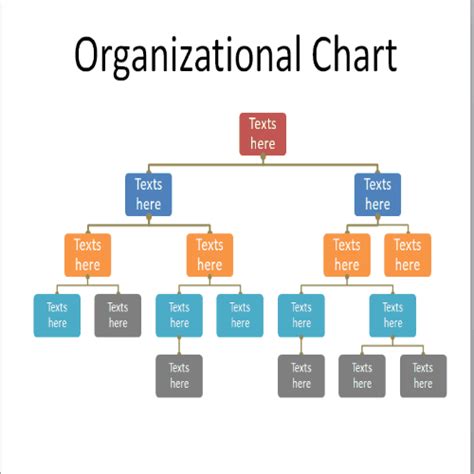 Free Editable Org Chart Template