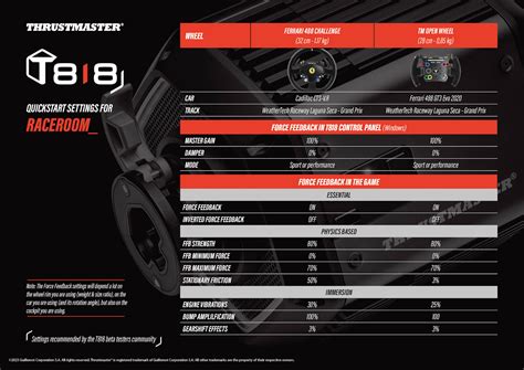 T818 DD: Games Settings : r/Thrustmaster