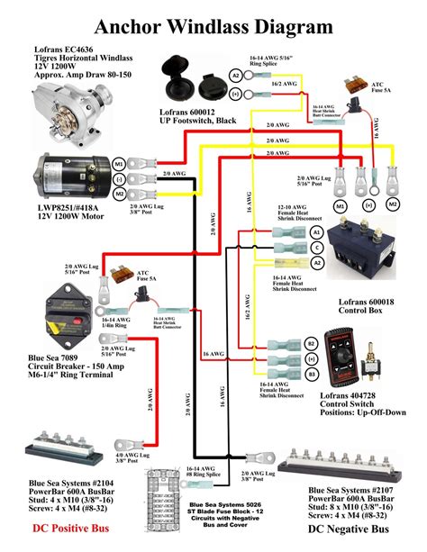 Anchor Windlass Diagram | Dove Free Spirit