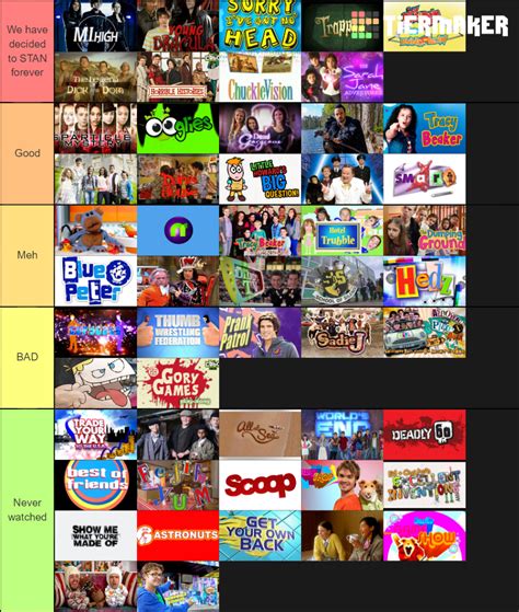 CBBC Shows Tier List (Community Rankings) - TierMaker