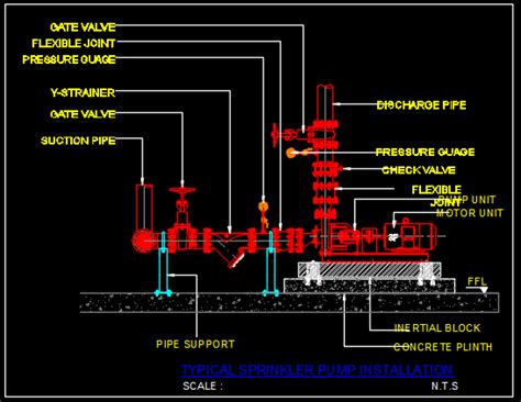 Fire Pump Installation Diagram