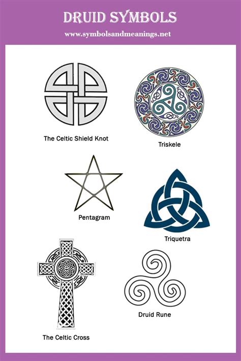 Druid Symbols, Their Meanings And Uses | Druid symbols, Druid tattoo, Celtic symbols and meanings