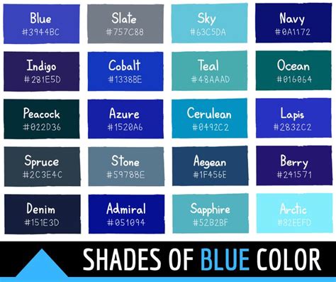 144 Shades of Blue Color With Names, Hex, RGB, CMYK Codes | Blue shades colors, Blue color hex ...