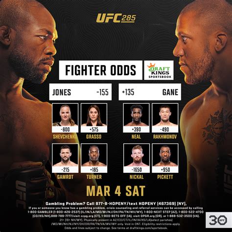 UFC on Twitter: "The #UFC285 odds are officially L I V E 💸 Get your ...