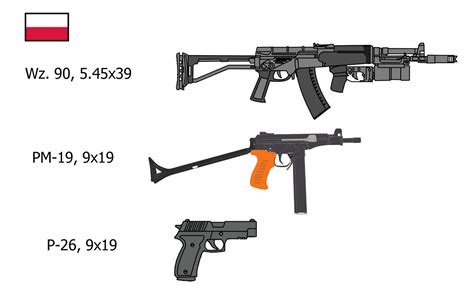 Polish Military Equipment from 1990 by Alexander517 on DeviantArt