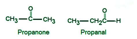 Isomerism - Definition, Types, Structure, Examples - GeeksforGeeks