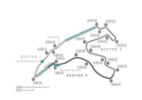 Formula 1 Circuit Maps | F1 Tracks Layout