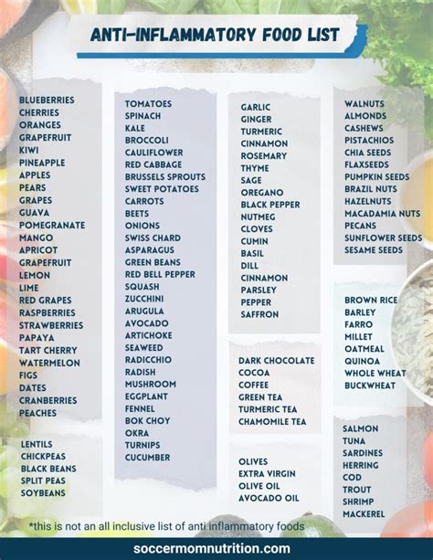 100+ Anti Inflammatory Foods List PDF [Ultimate Guide]