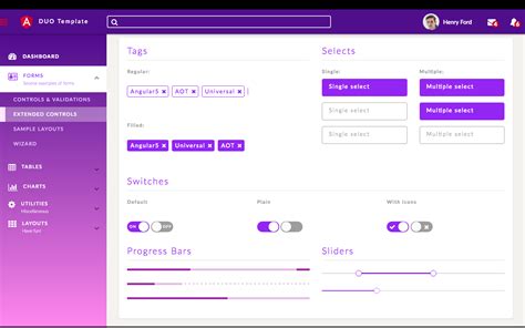 Angular Forms and Validations | Angular Templates