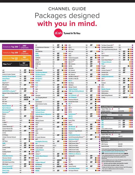 Dish Tv Guide Printable