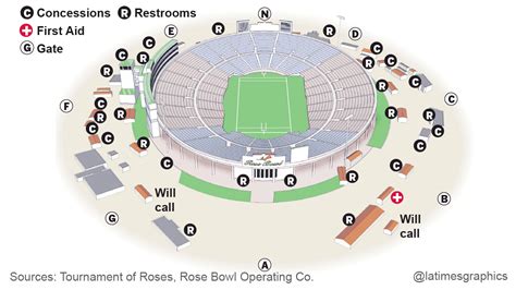 Parking near Rose Bowl Stadium: Top Spots and Tips