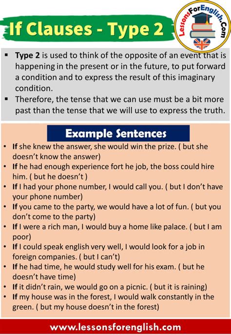 English If Clauses Type 2, Definiton and Example Sentences - Lessons For English