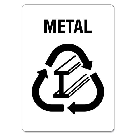 Waste Sign - Metal - The Signmaker