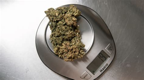 Cannabis Measurements Guide: Weights, Costs, and More - Bud's Goods