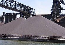 Iron ore - Simple English Wikipedia, the free encyclopedia