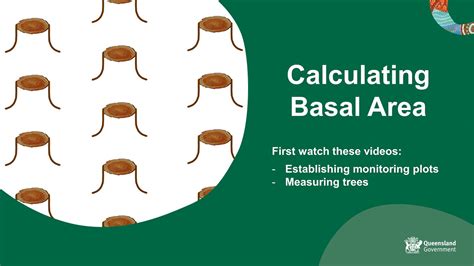 Calculating basal area - YouTube