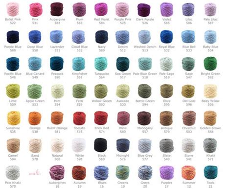 Color Theory 101: selecting yarns that go together | Yarn color combinations, Yarn colors, Color ...