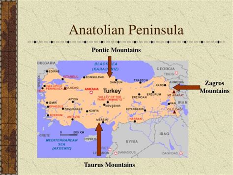 PPT - Ch. 21-1: North Africa and Southwest Asia PowerPoint Presentation - ID:3955453