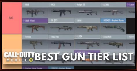 Best Gun in Call of Duty Mobile Season 7 2022 Tier List - zilliongamer (2022)