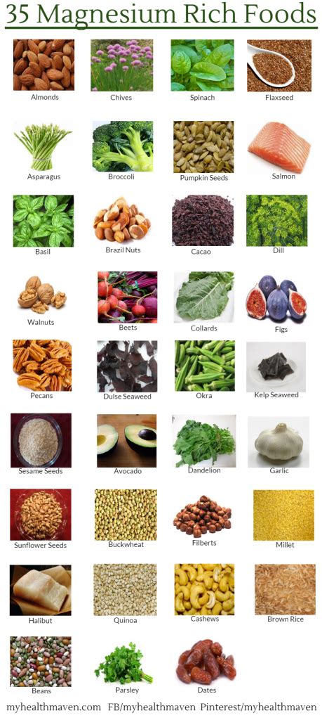 35 Magnesium Rich Foods | Magnesium rich foods, Magnesium foods, Foods ...