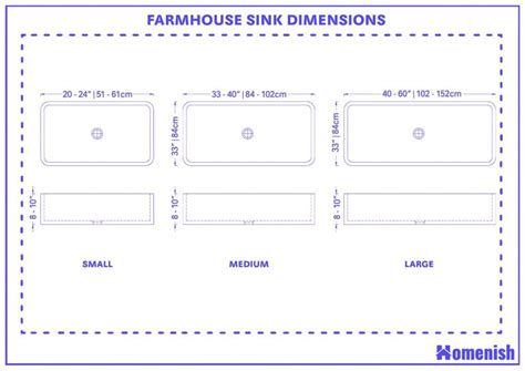 Guide to Farmhouse Sink Dimensions (with Drawings) - Homenish