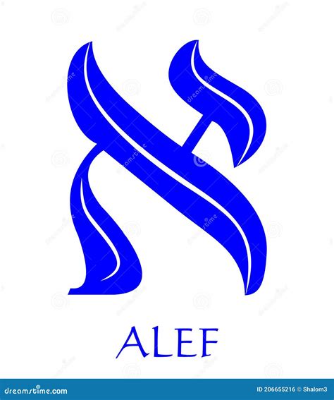 Hebrew Alphabet - Letter Alef, Gematria Bulls Head Symbol, Numeric Value 1, Blue Font Decorated ...