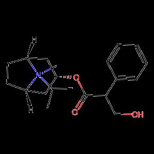 Ipratropium | Uses, Brand Names, Mechanism Of Action