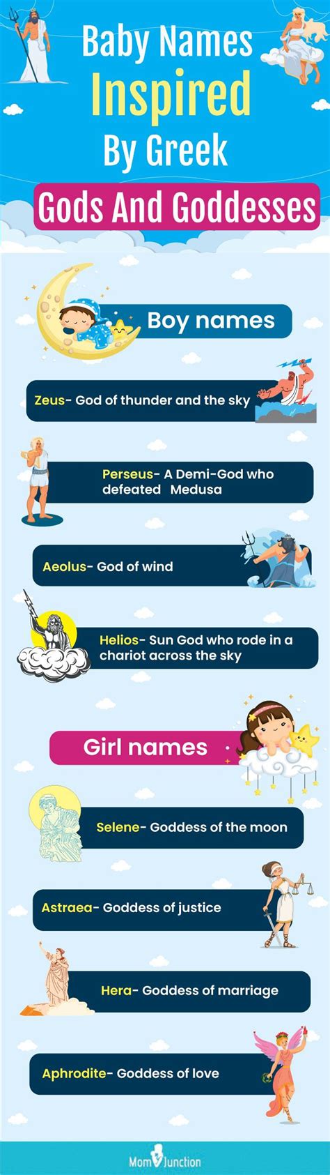 Greek Gods Kids Names