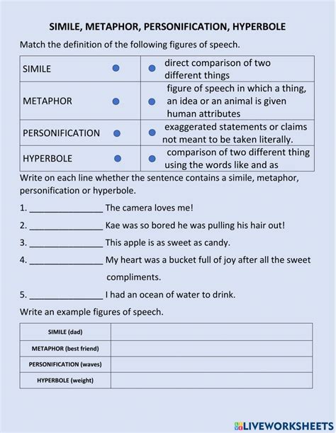 Figurative Language Simile Metaphor Personification Hyperbole Worksheet | Language Worksheets