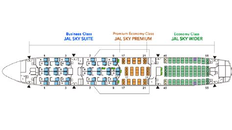 Japan Airlines launching new Seattle flights in March – Business Traveller