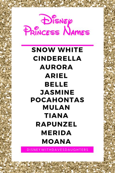 Name Lists Of Disney Princesses For decades walt disney films have ...