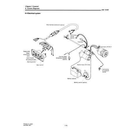 Yanmar 3200 Wiring Diagram