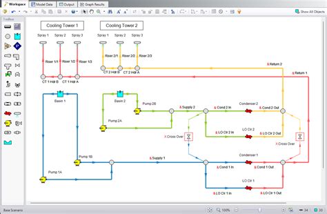 Plant Cooling Cost Calculation