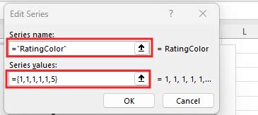 Create Rating Score chart in Excel