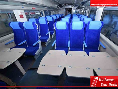 New-Upgraded-Vande-Bharat-Train-Interior.jpg