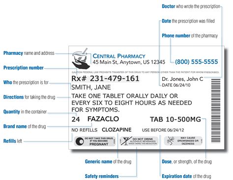 Prescription Labels Template - Printable Word Searches