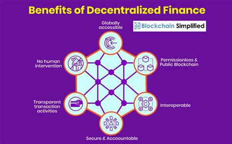 All you need to know about Decentralized Finance (DeFi) | Blockchain Simplified