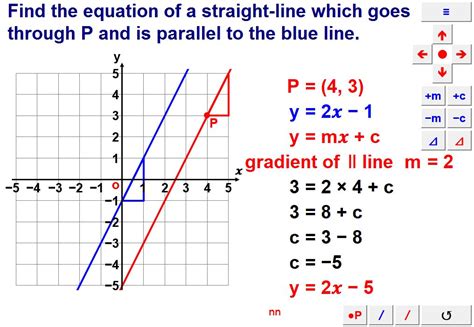 Solve Problems Using Straight-Line Graphs | Teaching Resources